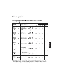 Страница 103