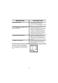 Страница 108