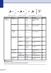 Страница 121