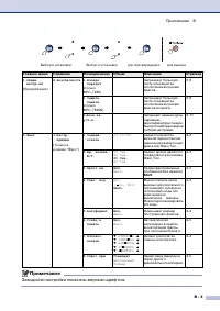 Страница 122