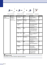 Страница 123