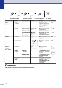 Страница 125
