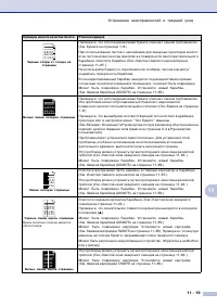 Страница 102