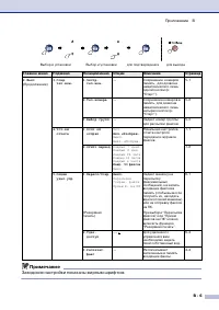 Страница 124