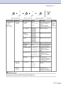 Страница 126