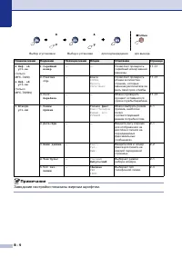 Страница 127