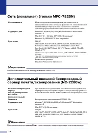 Страница 141