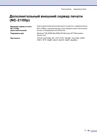 Страница 142