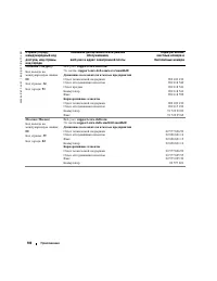 Страница 100