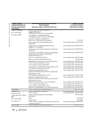 Страница 102