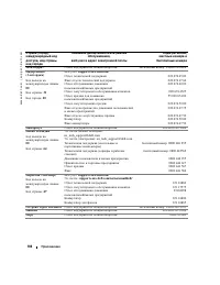 Страница 104