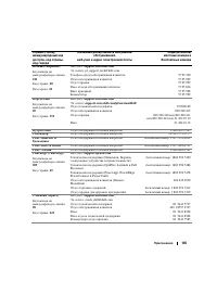 Страница 105