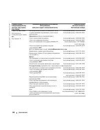 Страница 106