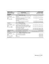 Страница 107