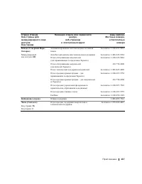 Страница 118