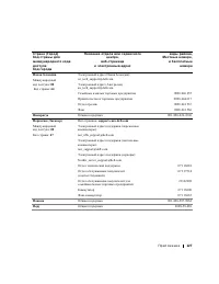 Страница 128