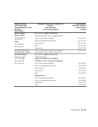 Страница 130