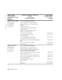 Страница 131