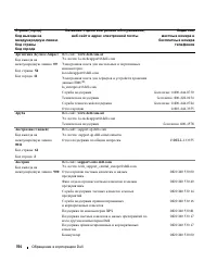 Страница 154