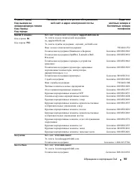 Страница 157