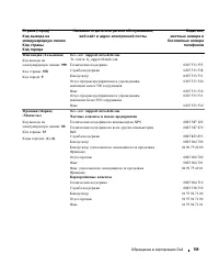 Страница 159