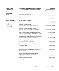 Страница 163