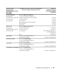 Страница 167