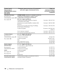 Страница 168