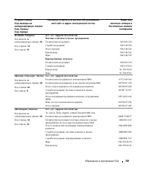 Страница 169