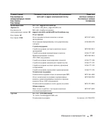 Страница 171