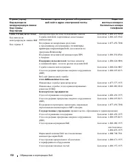 Страница 172