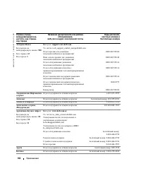 Страница 102