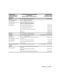 Страница 103