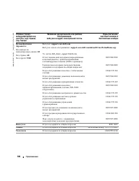 Страница 104