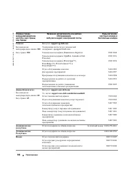 Страница 106