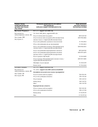 Страница 107