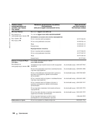 Страница 108