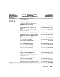 Страница 109