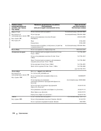 Страница 110