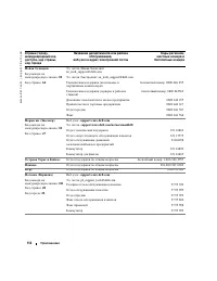 Страница 112