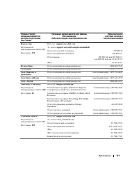 Страница 113