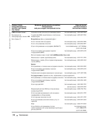 Страница 114