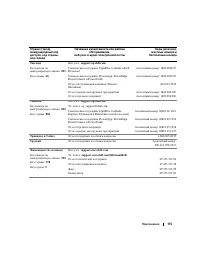 Страница 115