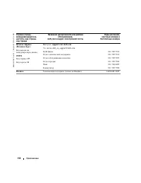 Страница 118