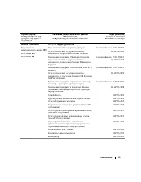 Страница 119