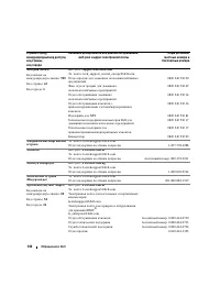 Страница 140