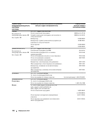 Страница 144