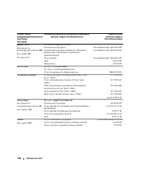 Страница 148