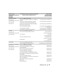 Страница 149