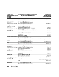 Страница 150